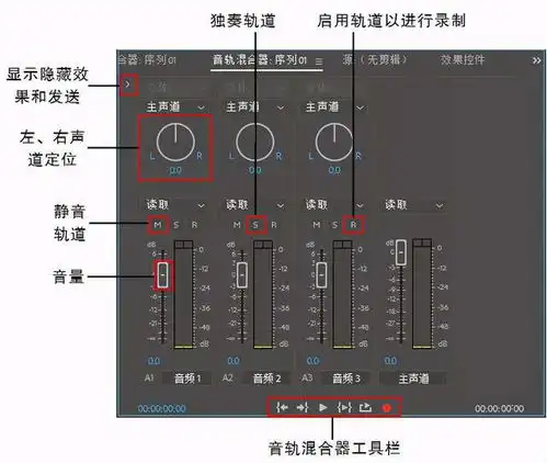 premierepro界面认识