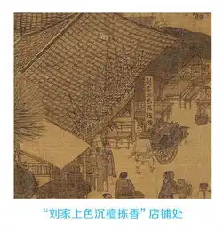 清明上河图中的建筑设计细节