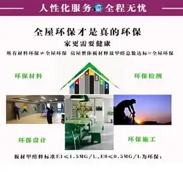 西安互联网装修公司实体样板间,所见即所得