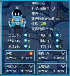 我的巴鲁斯还有派派好不好