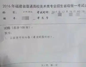2016年福建美术联考素描考题