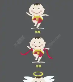 吉祥娃娃图片矢量图免费下载ai格式692像素编号17901594千图网