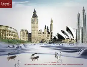 创意绿色生态欧式地产海报图片设计素材高清psd模板下载32.20mb海报大全