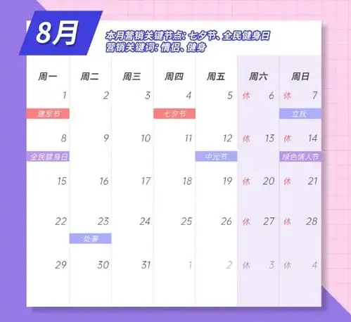 2022年全年营销日历,做活动收藏起来慢慢用