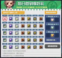dnf又一波新活动即将来临,7月底更新,这些福利别错过