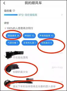 滴滴的店大欺客与糟糕的女性消费环境
