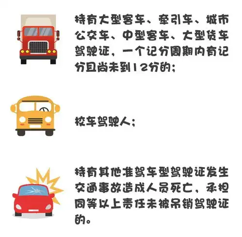 深圳机动车驾驶人审验教育疑问解答