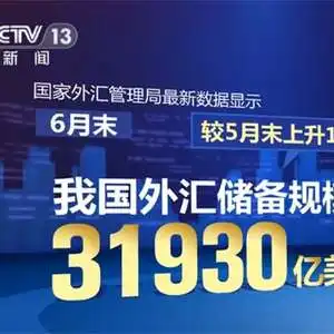 金融举措助力我国经济回升向好高质量发展稳步推进
