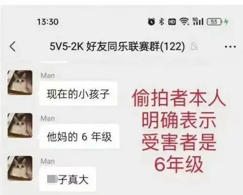 发育得真大啊游泳教练偷拍六年级学生发群嘲弄聊天记录真下流
