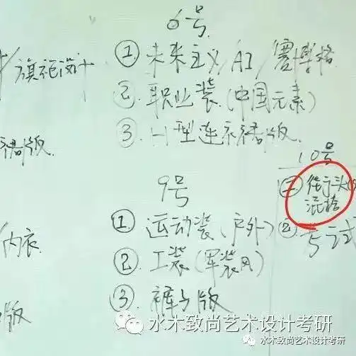 2019年清华美院服装艺术设计考研初试手绘真题解析