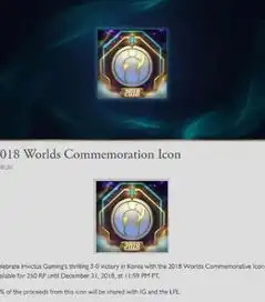 社会百态lol有特权ig冠军头像外服卖250,网友称不买