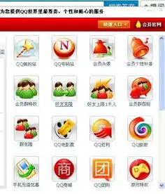 qq会员怎么克隆好友