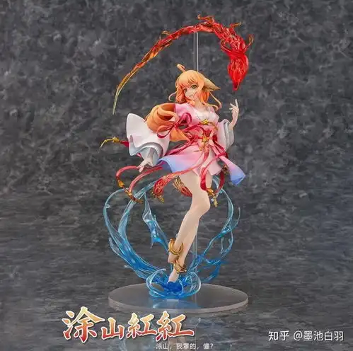测试一个超长简介的文章