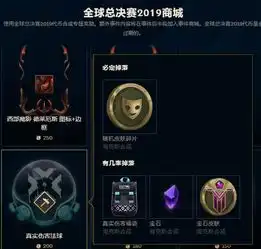 lol真实伤害法球和总决赛法球到底哪个好,玩家实测后的结果很真实