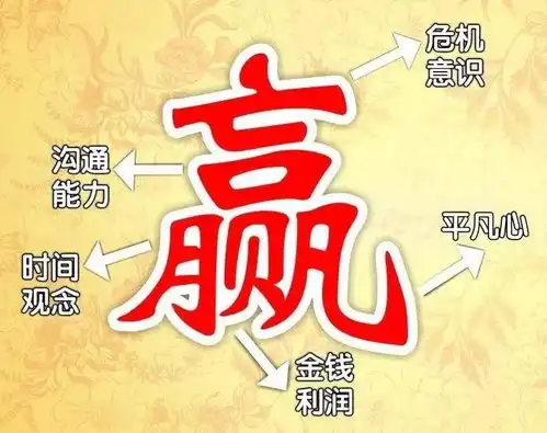 星期四正能量说说语录新的一天,新的开始