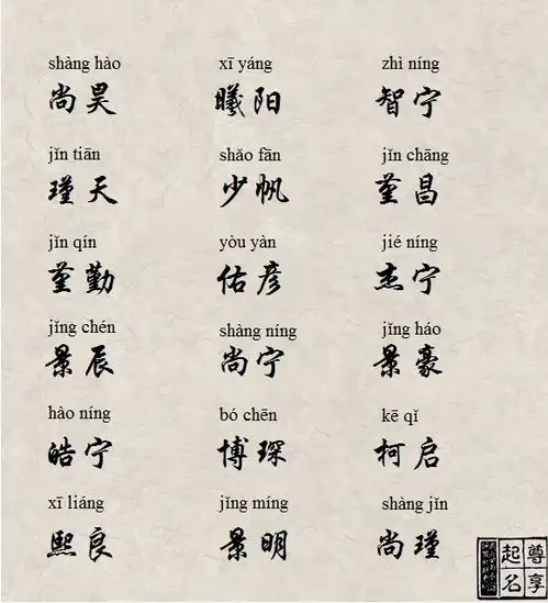 2018年狗宝宝起名,卓越不俗,顺心顺意的男女宝宝名字大全