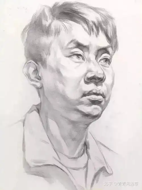 素描教程人物头像结构范画与作图步骤