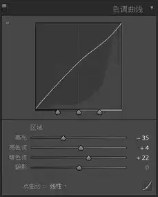 调整人物肤色柔和的室内逆光照调色示例it浪潮