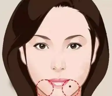 这里长痣,旺夫旺的不像话,切记不可小看,将来必是人中龙凤