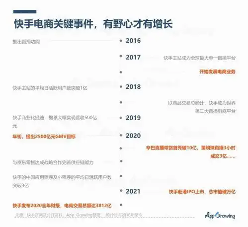 搜狐网
