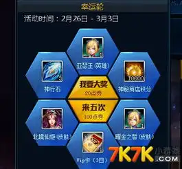 英魂之刃洛神北镜仙姬皮肤获得介绍精品皮肤怎么购买