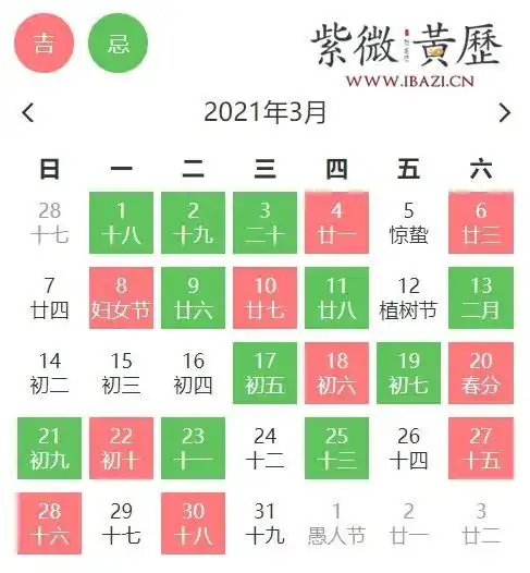 旺运必备3月这些旺日诸事皆宜