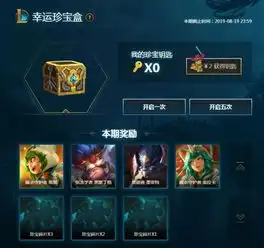 lol幸运珍宝盒活动地址幸运珍宝盒8月20日皮肤一览