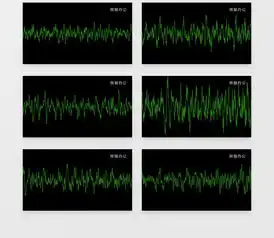 音频波形振幅显示动态图视频素材下载mov格式熊猫办公