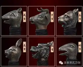 十二兽首剑生肖守护之剑