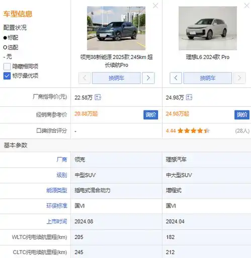 测试一个超长简介的文章