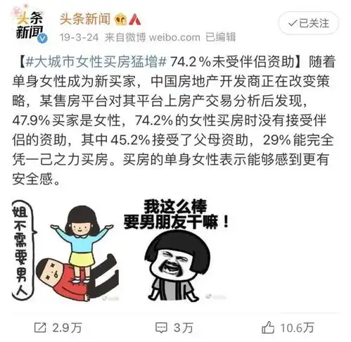 沈阳女性买房人数激增,新婚姻法女人到底经历了什么