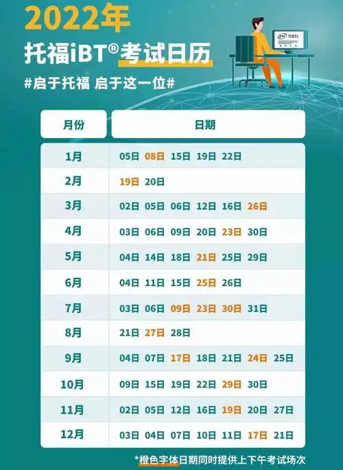 注意2022托福gre考试日历及报名流程来啦