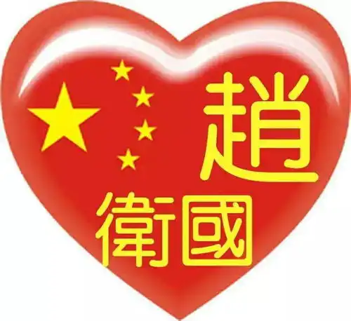 姓氏头像