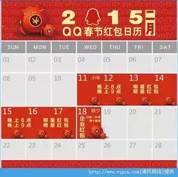 手机qq抢红包怎么玩手机qq明星红包玩法怎么样