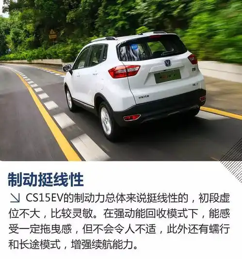 长安汽车公布2025年停销燃油车的消息后推出了这两款车它们实力究竟如何