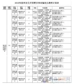 换头像演双簧,骗子已潜入各个班级群疯狂行骗青岛家长警惕丨11.16新闻早餐