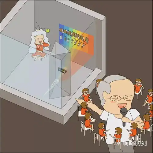 啊哈时刻一束光的自白