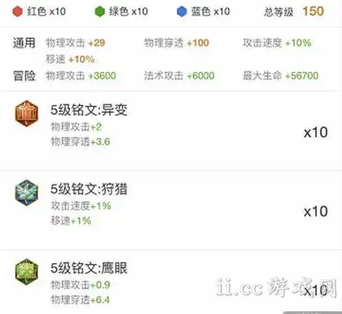王者荣耀s9赛季花木兰铭文介绍,s9赛季花木兰铭文输出铭文分析