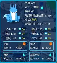 我的巴鲁斯还有派派好不好