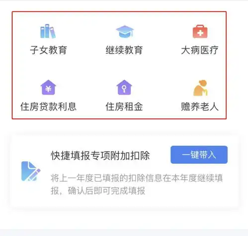 2022年个税专项附加扣除开始确认攻略奉上