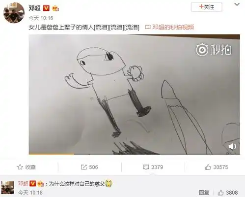 邓超晒女儿为自己画的画像,一句话让邓超扎心了,网友实话