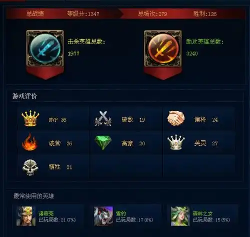 卖英魂之刃30等级号50qb加qq2417052540要号