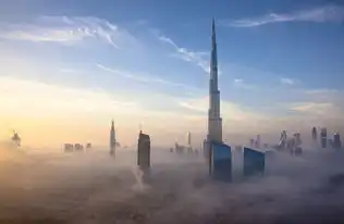 沙漠上的天空之城迪拜