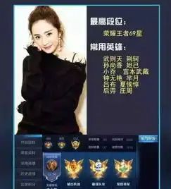 娱乐圈的王者荣耀大神,杨幂排第一,杨颖第二,林狗为了她排倒数