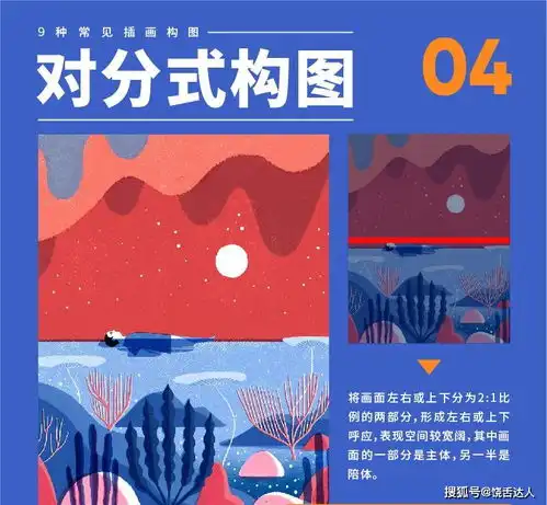 轻备学院九种构图技巧教你如何提高插画绘画的技巧