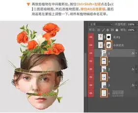 photoshop制作表现夸张的切开的头像和花朵海报