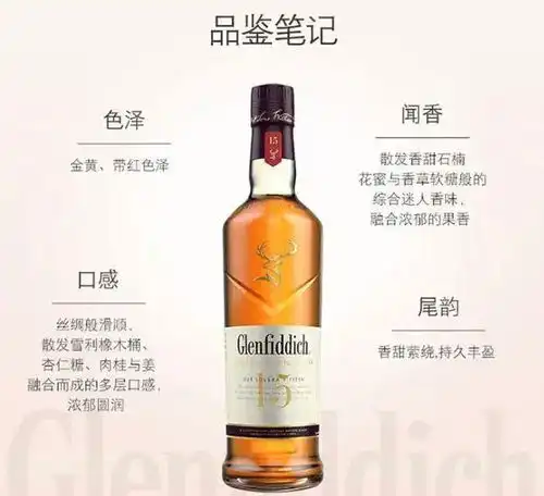 威圈新手必看哪款基础威士忌最值得入手格兰威特pk格兰菲迪