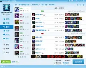 为什么我的英雄联盟领取不了马年新春活动的头像呢一直都有登录游戏啊签到都签了好几天前一个星期有改过名字,是不是因为改名原名字为北海街肥仔,也在皮尔特沃夫