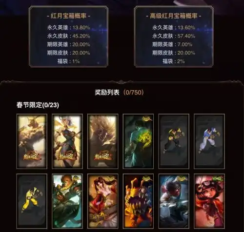 lol红月之契活动上线,开启兑换皮肤奖励,另外还有神秘福袋