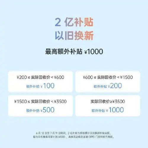 何以解忧,唯有续航opporeno4全系65w闪充一招搞定两个痛点